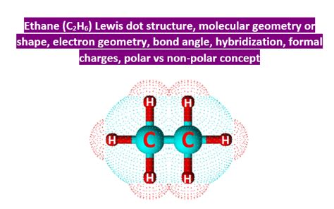 C2H6 Intermolecular Forces: Delving into the Molecular Interactions of Ethane