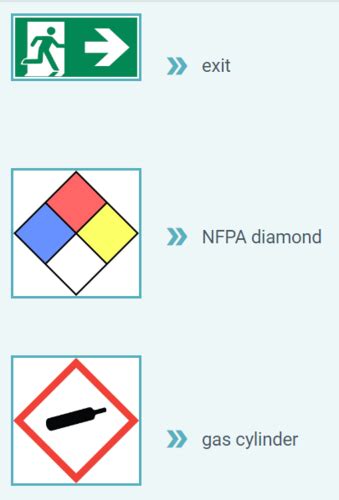 Identify Each Lab Safety Sign Pictured