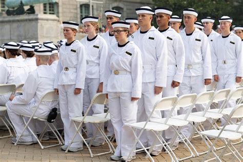 Naval Academy Jobs: A Pathway to Serve and Protect 10 Things You Didn’t Know About Naval Academy Jobs 4 Common Mistakes to Avoid When Applying to the Naval Academy Tips and Tricks for Applying to the Naval Academy 4 Effective Strategies for Getting a Job in the Naval Academy 4 Tables of Useful Information