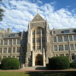 Ranking of Jesuit Colleges: A Comprehensive Guide to the Top Institutions