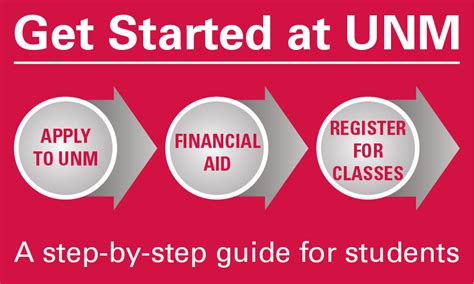 Bursar Office Syracuse: Your Ultimate Guide to Tuition, Fees, and Financial Aid