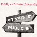 Is USC Private or Public?