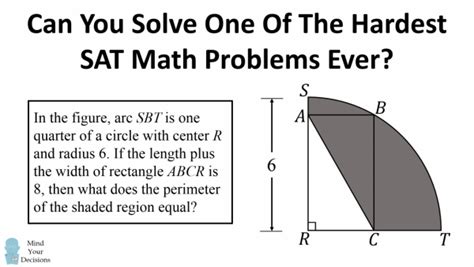 Hardest Problems on the Math SAT: A Guide to Conquering the Toughest Questions