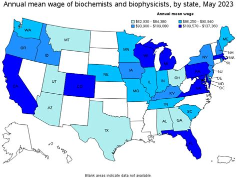 What Can Biochemists Do? Table 1: Employment of Biochemists by Industry Table 2: Median Annual Salary for Biochemists by Industry Table 3: Job Outlook for Biochemists by Industry Table 4: Effective Strategies for Biochemists