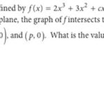 How to Conceal the Answers in SAT Bank Questions