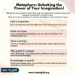 A World of Metaphors: Exploring the Power of Figurative Language