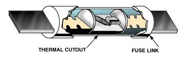 Which of the Following Best Describes a Dual Element Fuse? How Dual Element Fuses Work Advantages of Dual Element Fuses Applications of Dual Element Fuses Tips for Selecting Dual Element Fuses Common Mistakes to Avoid Conclusion Frequently Asked Questions Tables