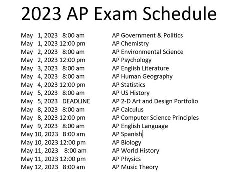 AP Testing Dates 2023-2024: A Comprehensive Guide
