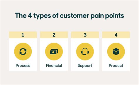 Pain Points of Manual Software Testing Motivations for Using Mouse Bots Types of Mouse Bots Key Features of Mouse Bots Benefits of Using Mouse Bots Considerations for Using Mouse Bots Tips for Using Mouse Bots Effectively Challenges of Using Mouse Bots Applications of Mouse Bots Conclusion Additional Information Tables