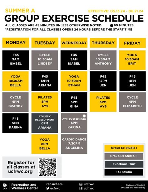 UCF Summer B 2024: A Comprehensive Guide