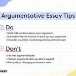 AP Lang Argument Essay Prompts: A Comprehensive Guide to Crafting Compelling Arguments