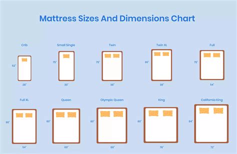 Bed Sheets for Full Size Bed: The Ultimate Guide to Finding the Perfect Fit