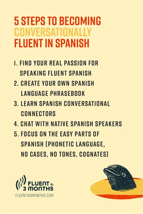 HCC Spanish Classes Houston: Your Gateway to Spanish Fluency