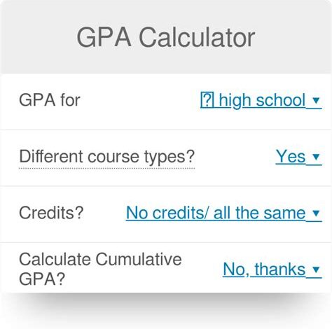 Pitt GPA Calculator: Demystifying Academic Performance