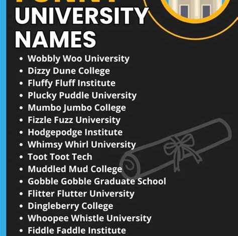 Funny University Names That Will Make You LOL