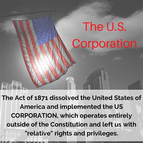 America is a Corporation by Law 1877 Keywords