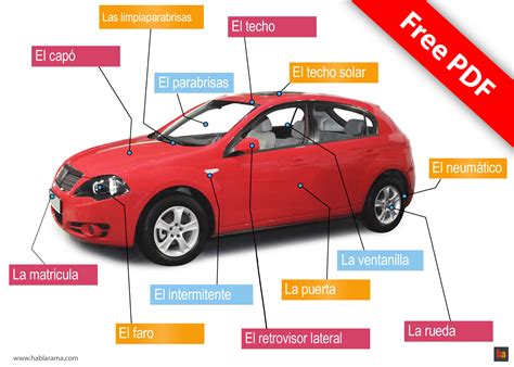 Advance Auto Parts in Spanish: A Guide for Spanish-Speaking Customers
