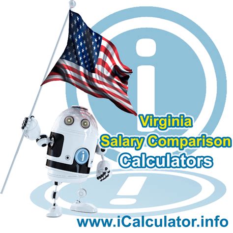 Salary Calculator Virginia: Determine Your Worth in the Commonwealth