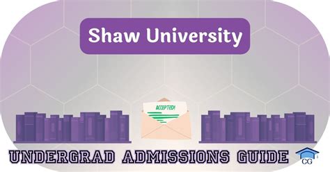 Shaw University Acceptance Rate: A Comprehensive Guide