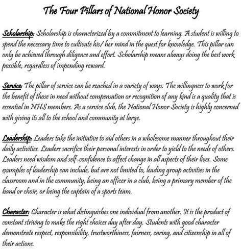 National Honor Society Leadership Examples: Inspiring Students to Excel
