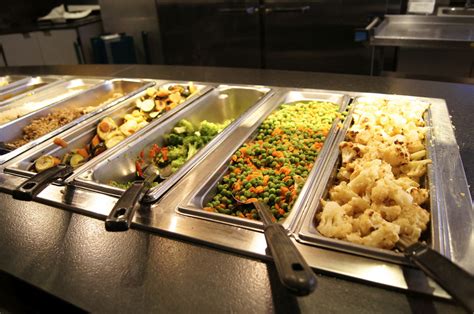 Campus Dining PSU: Satisfying Every Appetite