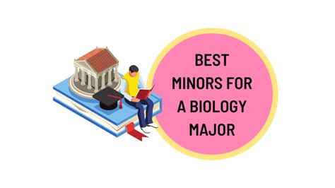 Minor in Biology: The Gateway to Endless Opportunities