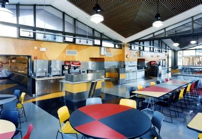 Berkeley Dining Halls: A Culinary Expedition to Flavor Town