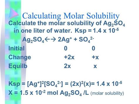 Calculating Molar Solubility: A Comprehensive Guide