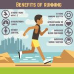 Why Do Men Run Naked? The Benefits of Running Naked The Risks of Running Naked How to Run Naked Safely Conclusion Frequently Asked Questions Tables