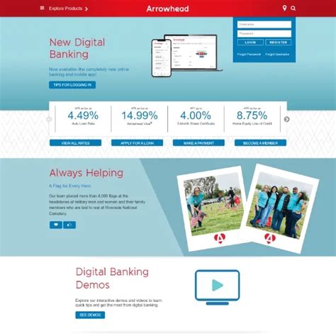Arrowhead Credit Union: A Comprehensive Guide for San Bernardino Residents
