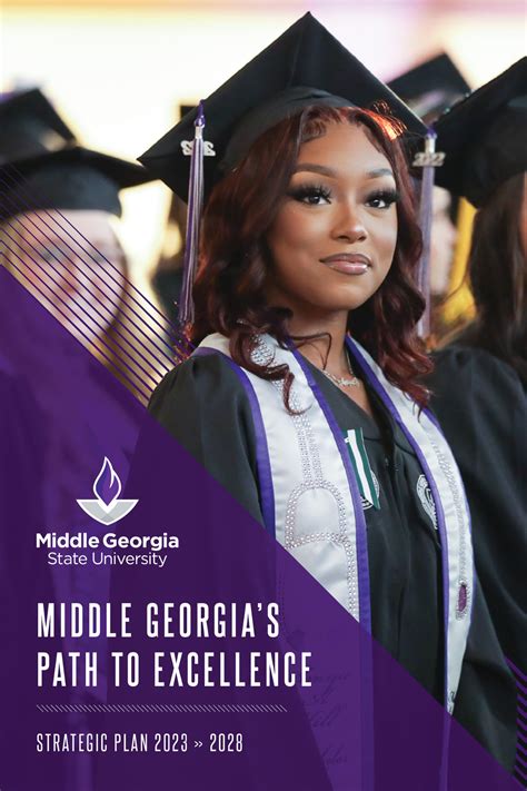 Financial Aid at Middle Georgia State University: A Comprehensive Guide