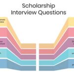 Questions in Scholarship Interview: A Comprehensive Guide