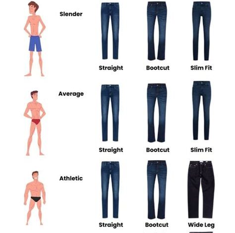 Jeans for Muscular Legs: A Comprehensive Guide for Finding the Perfect Fit