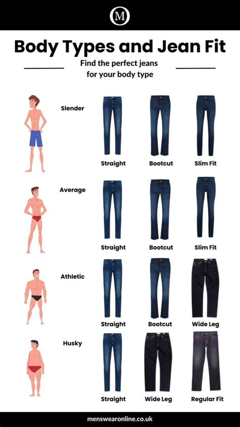 Jeans for Muscular Legs: A Comprehensive Guide for Finding the Perfect Fit