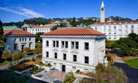 Berkeley Campus Shuttle: The Complete Guide for Navigating Campus