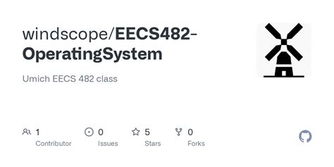 EECS 482 Projects: Explore Cutting-Edge Computer Architecture
