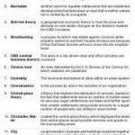 What is Agglomeration: AP Human Geography Tables