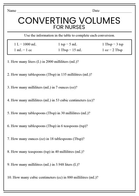 Nursing Math Practice Worksheets with Answers