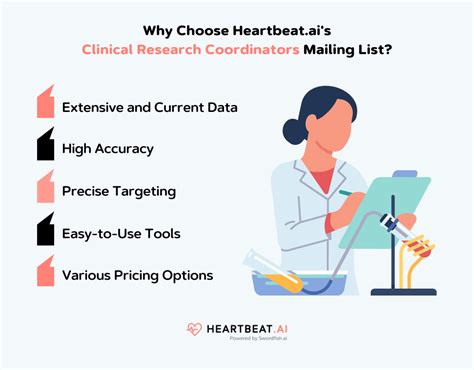 Clinical Research Coordinator: The Heartbeat of Medical Innovation