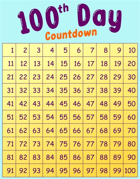 30 Days From July 2: A Countdown to Unprecedented Opportunities
