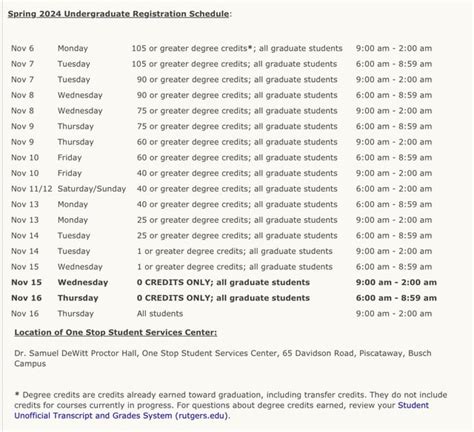 Add/Drop Period at Rutgers: A Comprehensive Guide