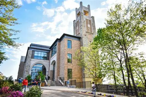 St. John’s University Ranking: A Comprehensive Overview