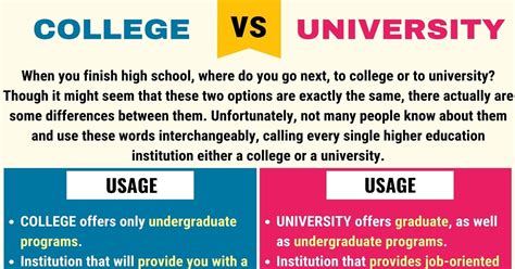 State University vs University: Unveiling the Differences and Making an Informed Choice