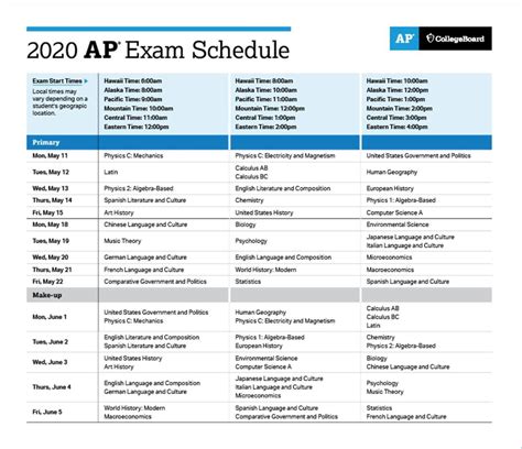 AP Exam Schedules: A Comprehensive Guide for 2023-2024