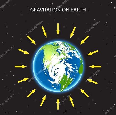 Gravitational Force: The Invisible Arrows Shaping Our World