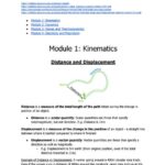 Physics NESA Reference Sheet: Your Ultimate Cheat Sheet for Success