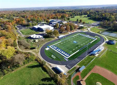 Independent Schools Cincinnati: Uncover the Premier Educational Landscape