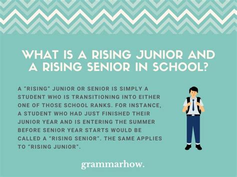 Define Rising Senior: A Comprehensive Guide to the Final Year of High School