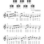 Mary Did You Know Easy Piano Sheet: A Comprehensive Guide for Beginners