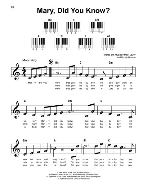 Mary Did You Know Easy Piano Sheet: A Comprehensive Guide for Beginners